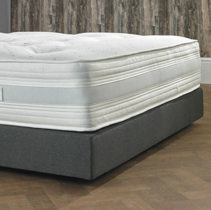 Hybrid 1000 Pocket Memory Mattress